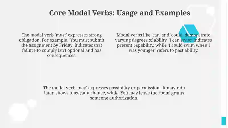 Modal verbs 4