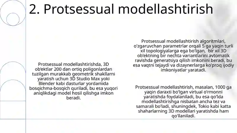 3D modellashtirish 4