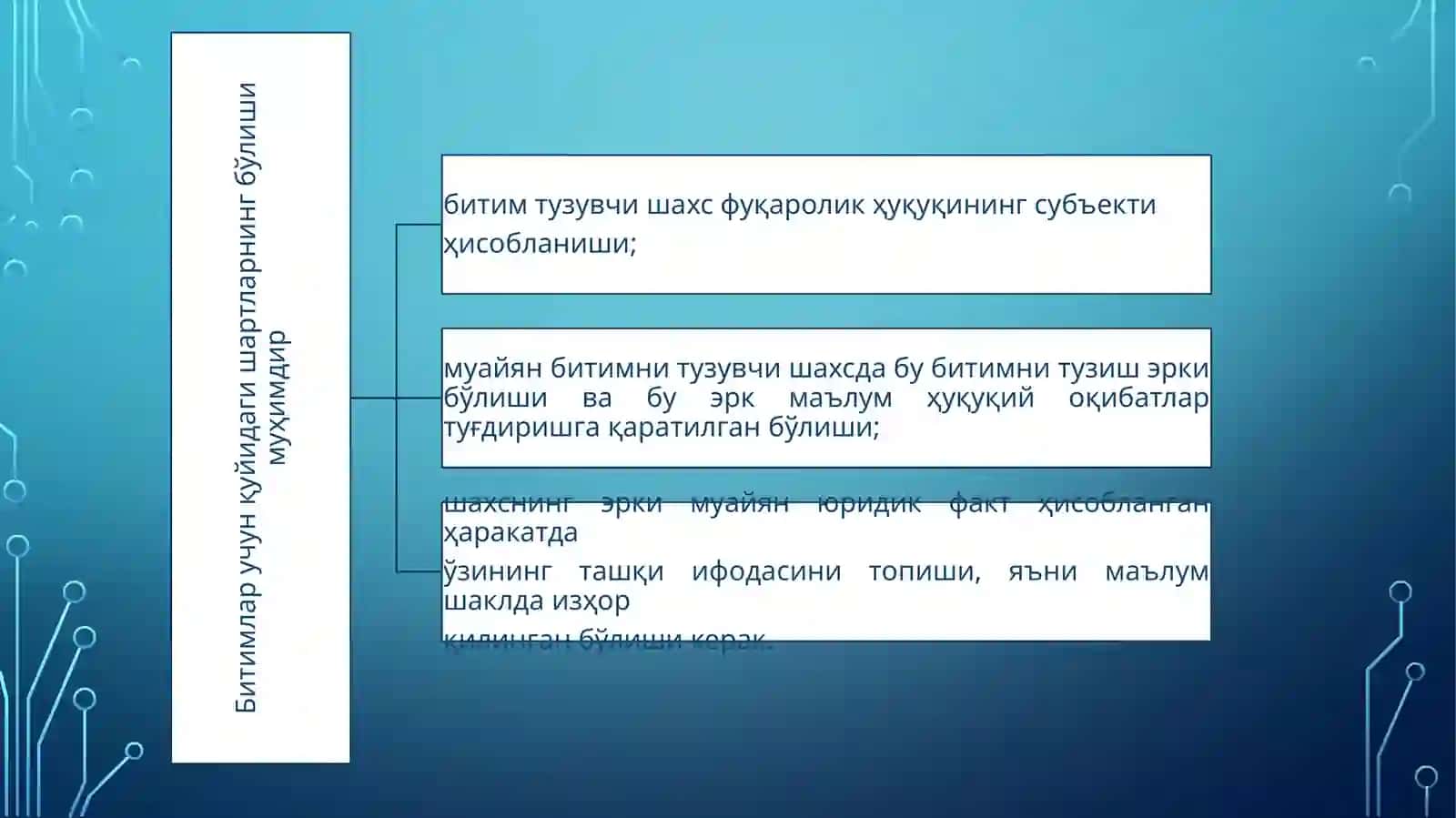 Битимлар 4