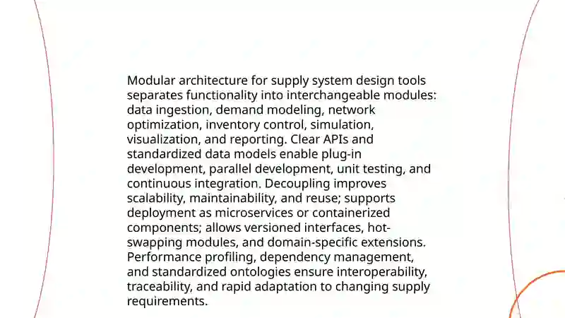 Systematic and practical software of supply design 4