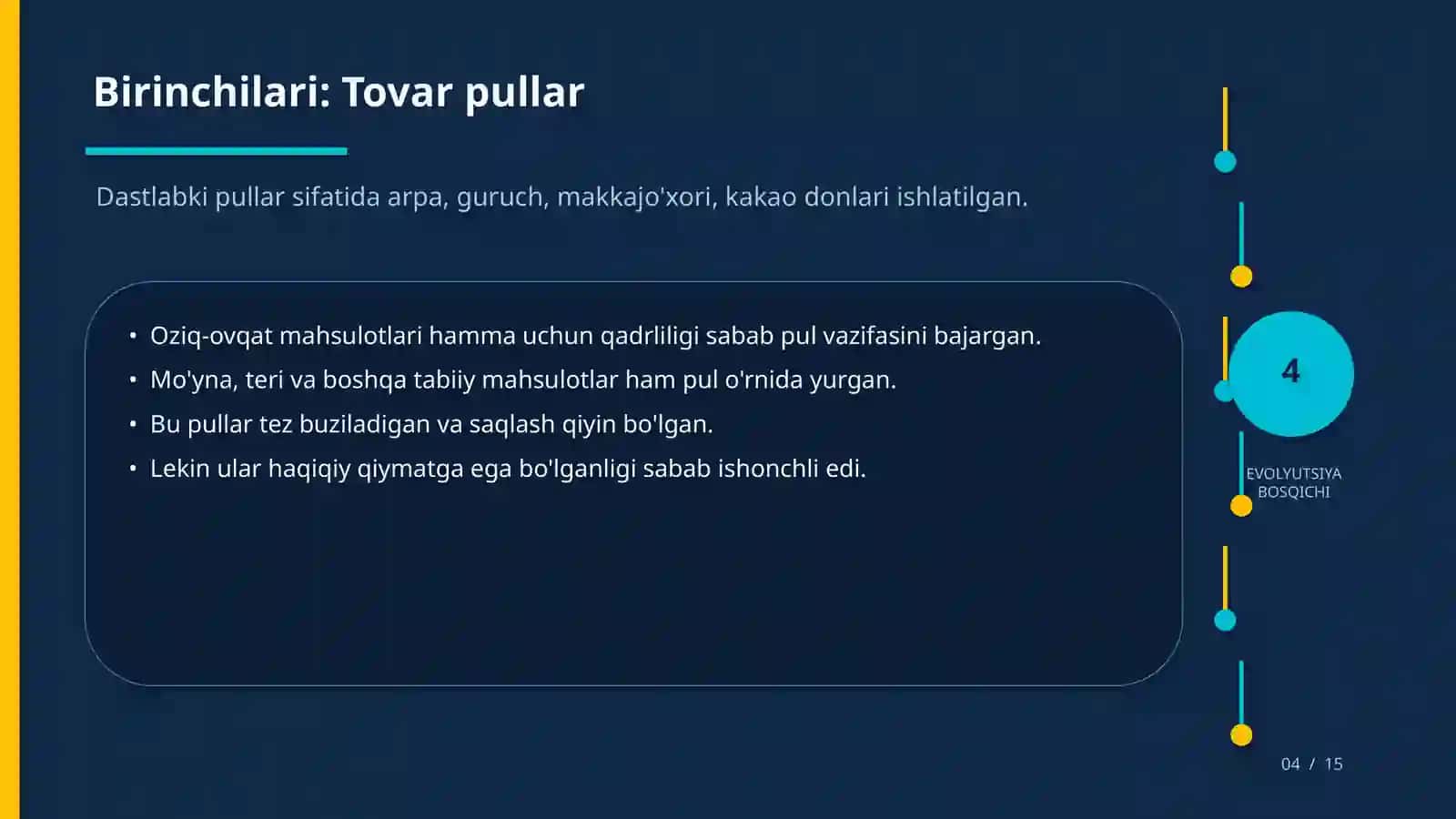 PUL SHAKLLARI VA TURLARINING EVOLYUTSIYASI 4