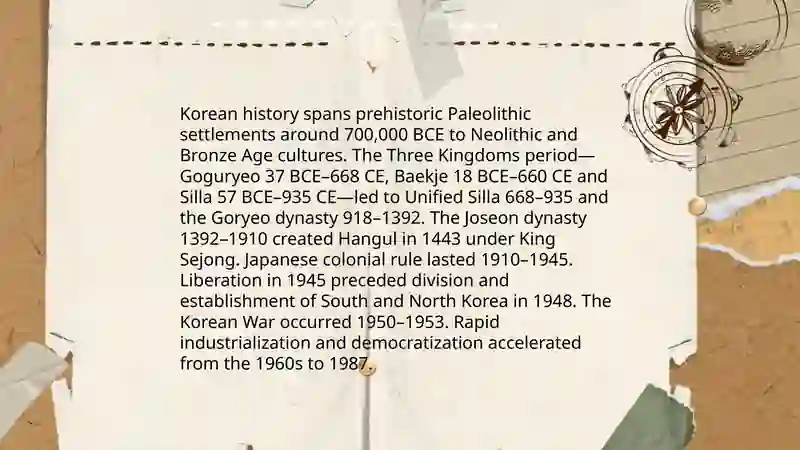 Information about Korea 4