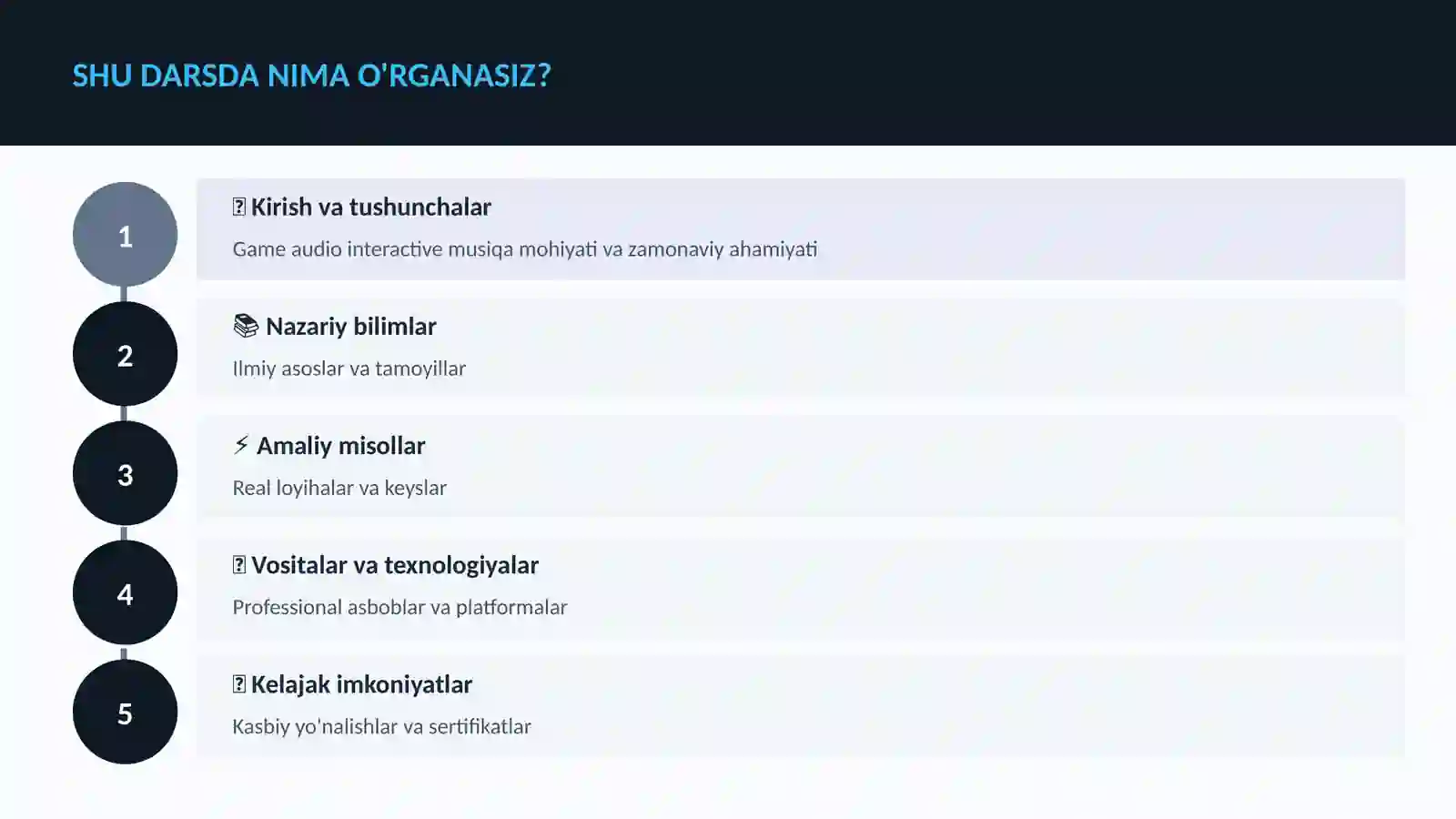 Game audio interactive musiqa 4