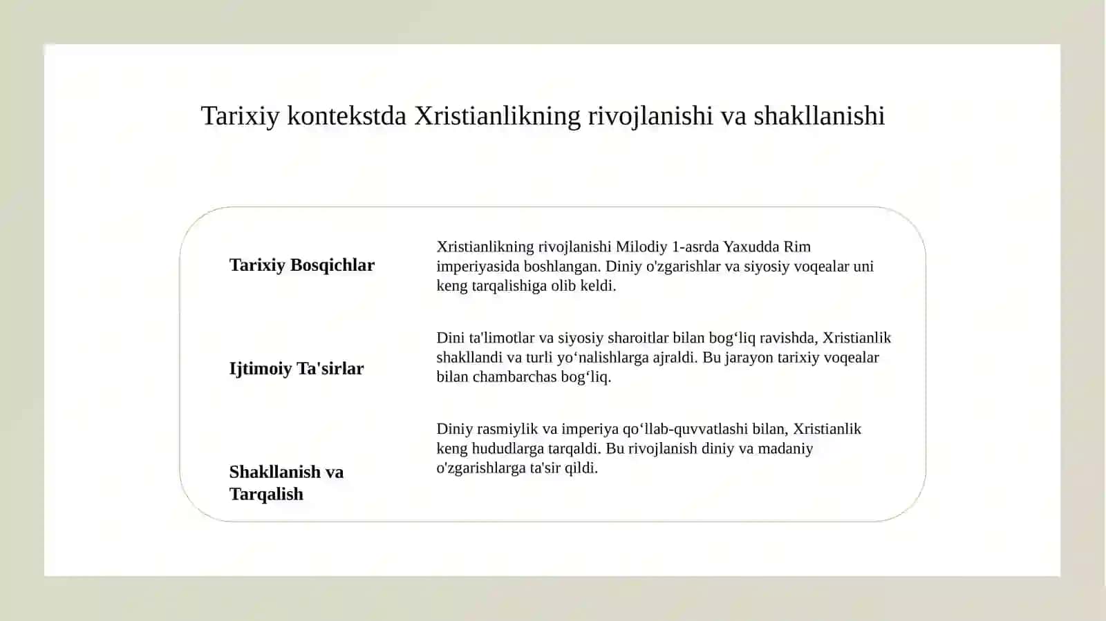 Xristianlikning paydo bo'lishi, aqidalari, asosiy yo'nalishlari, ta'limotlari va manbalarini o'rganish va ularning amaliy ahamiyatini tahlil qilishni o'rganish 4