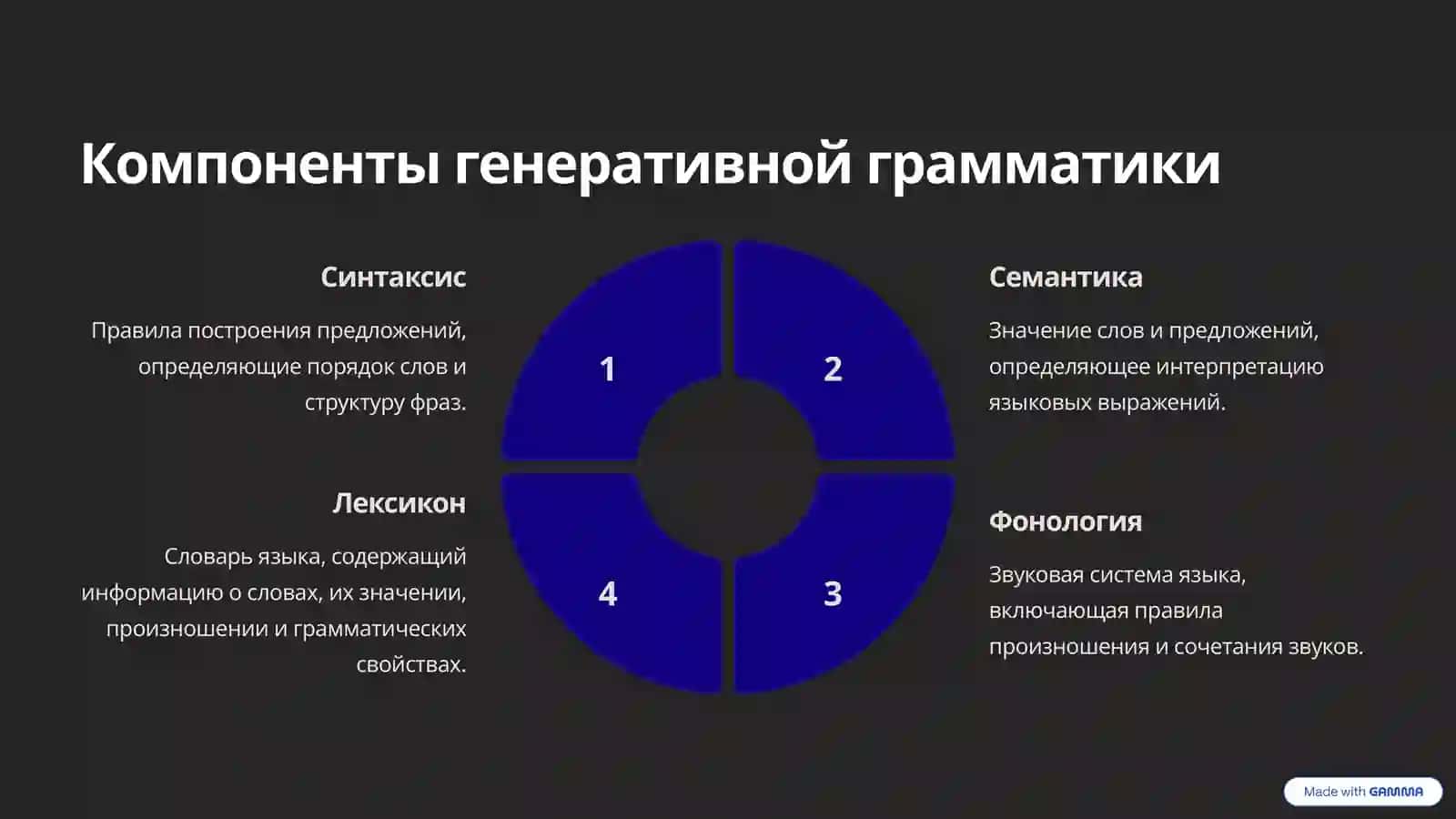 Генеративное языкознаниеq 4