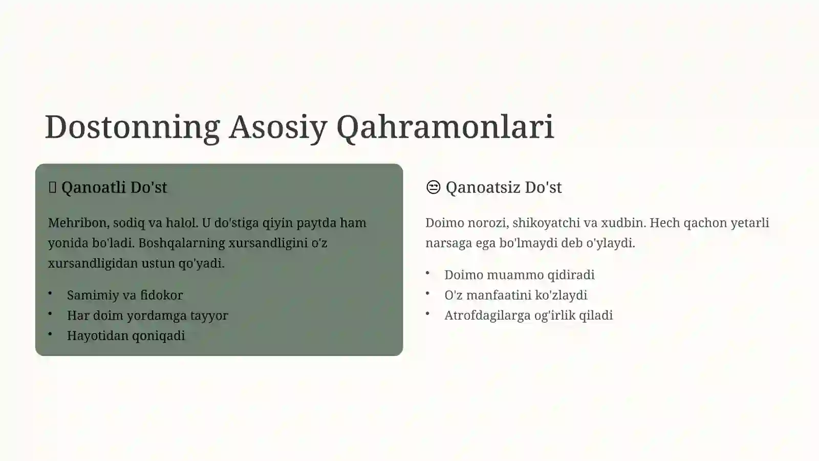 Alisher Navoiyning “Qanoatli va qanoatsiz do‘st” (“Hayrat ul-abror” dostonidan) 4