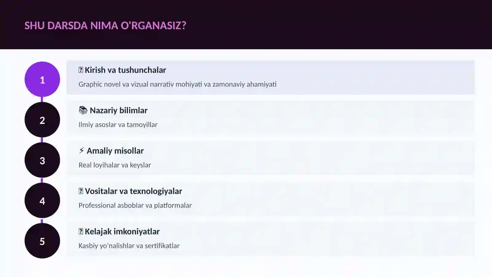 ADABIYOT VA YOZUV 4