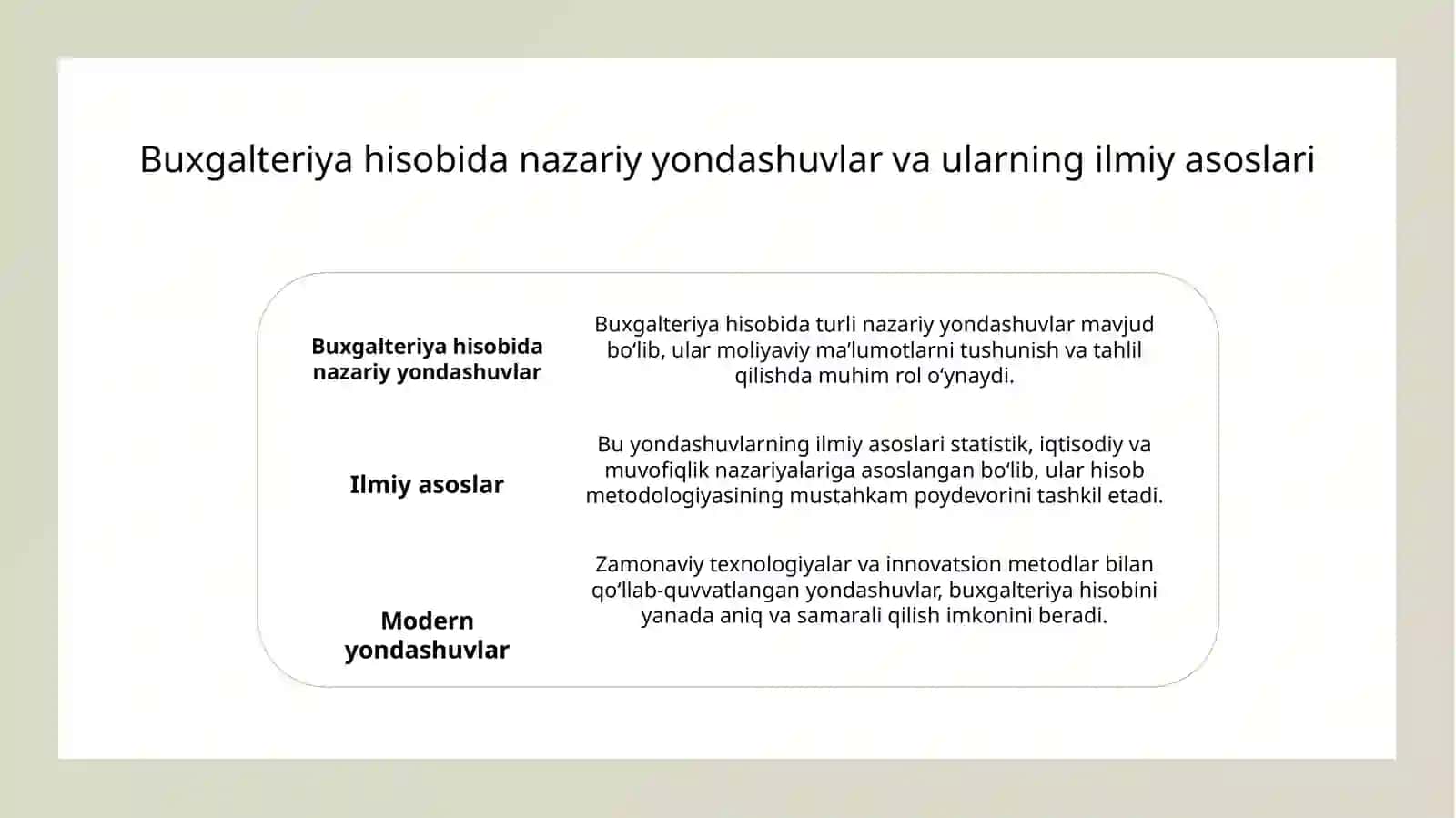 Buxgalteriya hisobi tadqiqot usullari 4