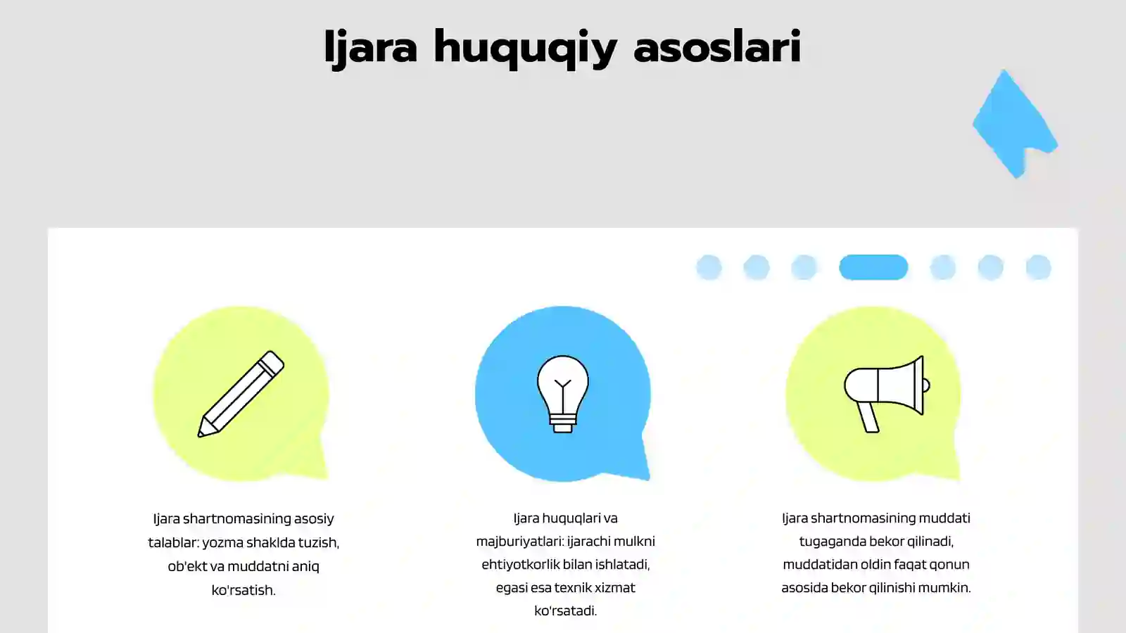 Moliyaviy ijara auditi 4