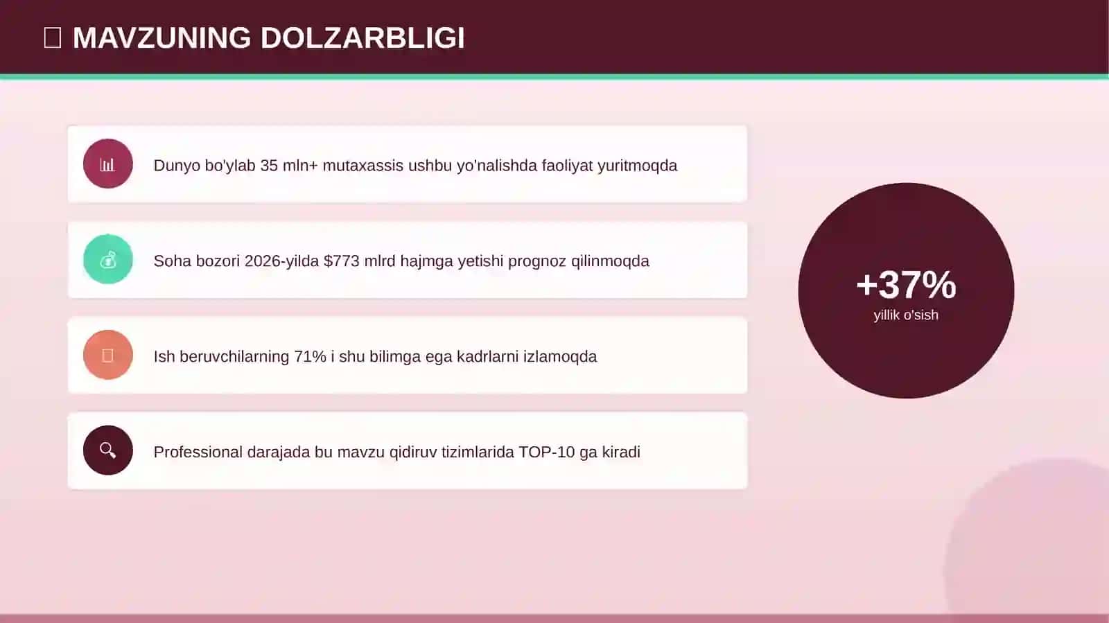 LIDERLIK PSIXOLOGIYASI 4