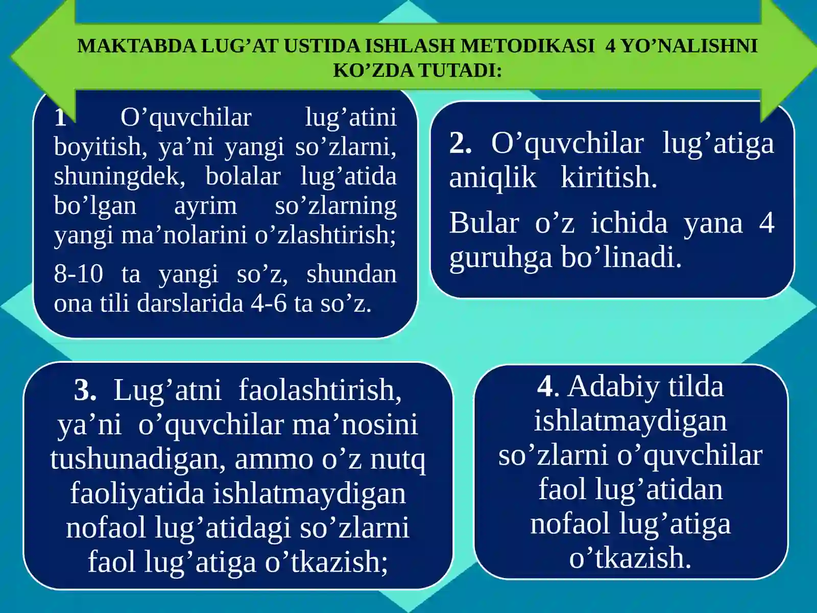 LUG’AT USTIDA ISHLASH 4