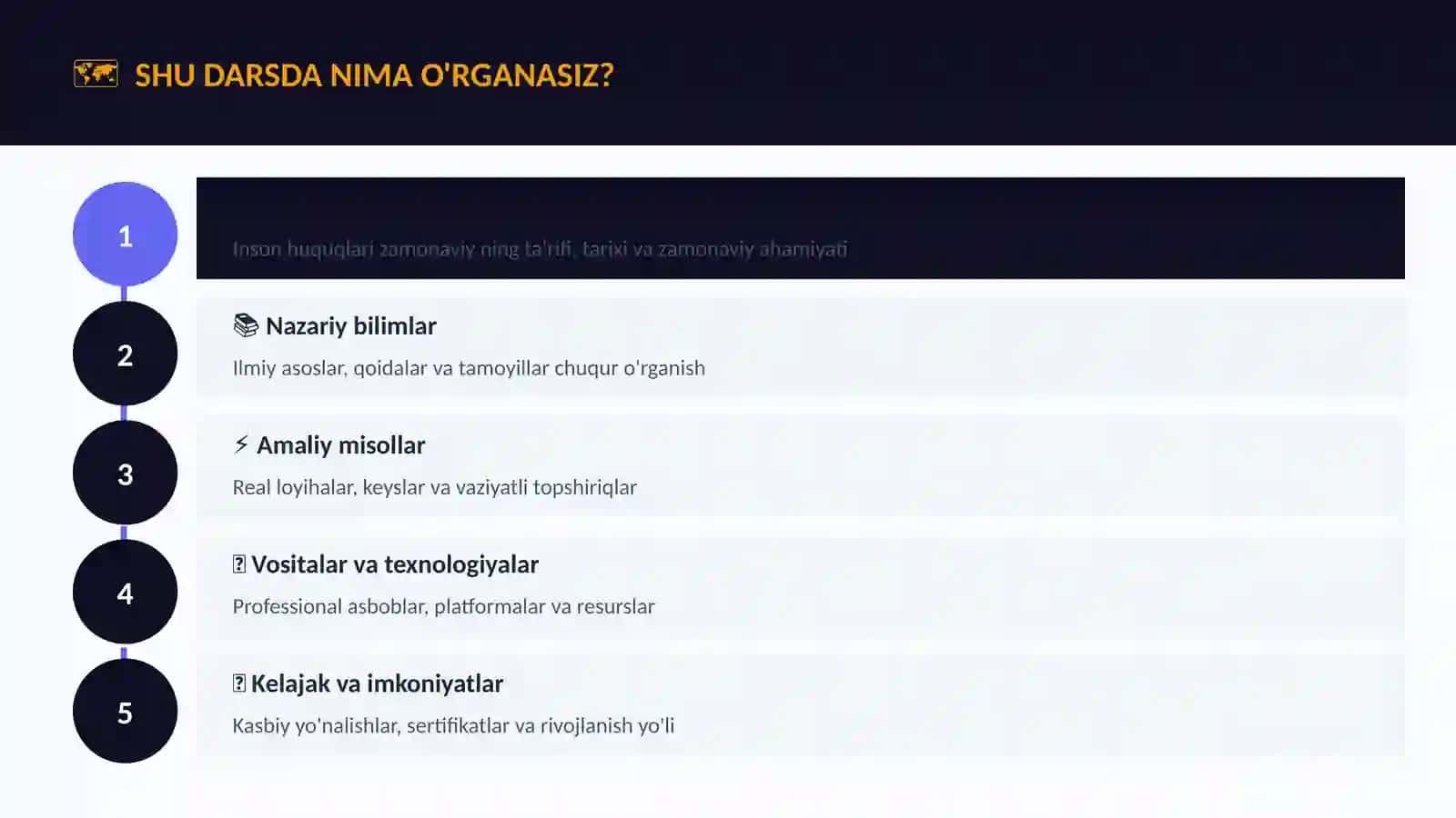 JAMIYAT VA DUNYO 4