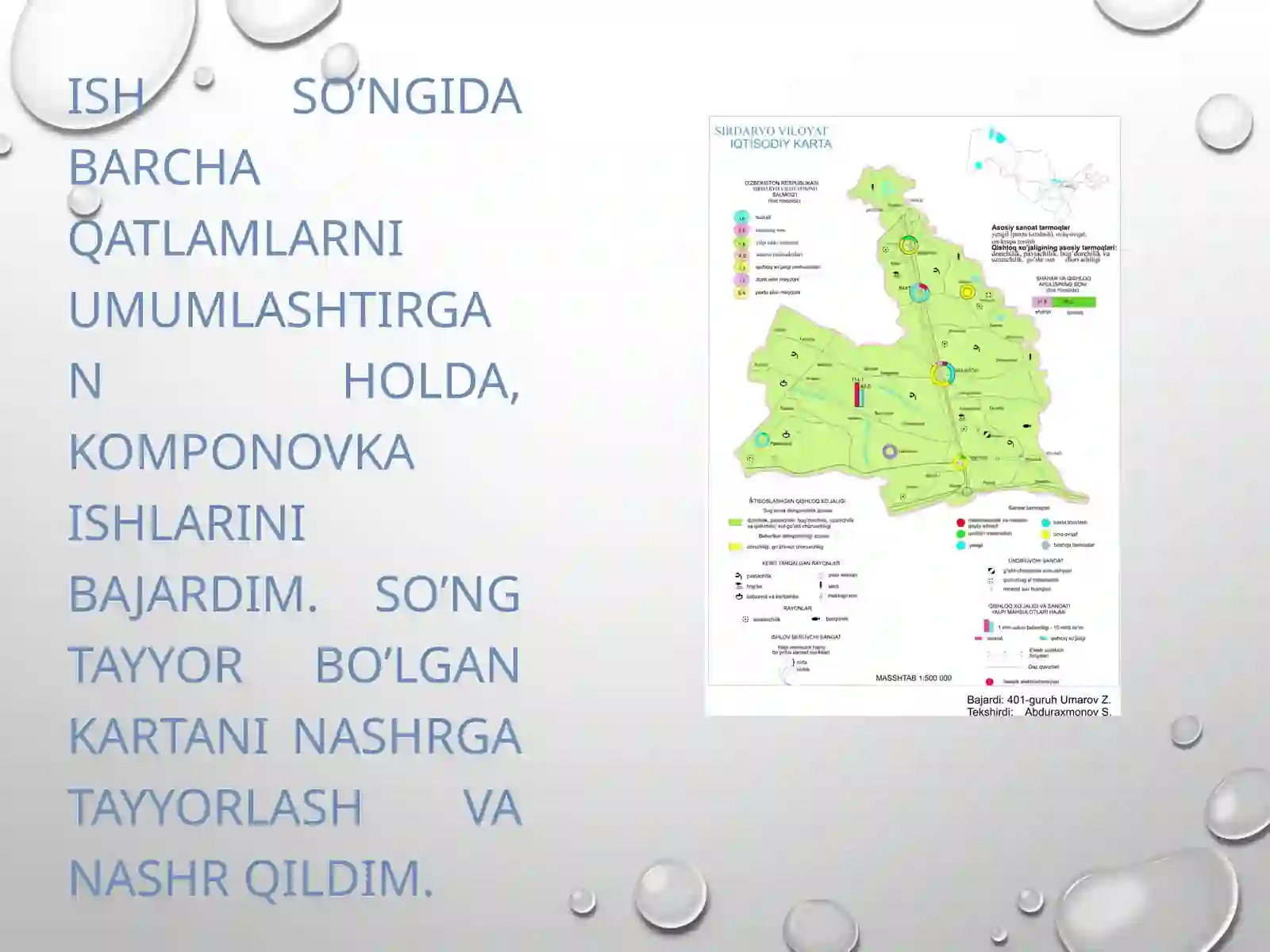 Ijtimoiy-iqtisodiy kartalarni loyihalash va tuzish 4