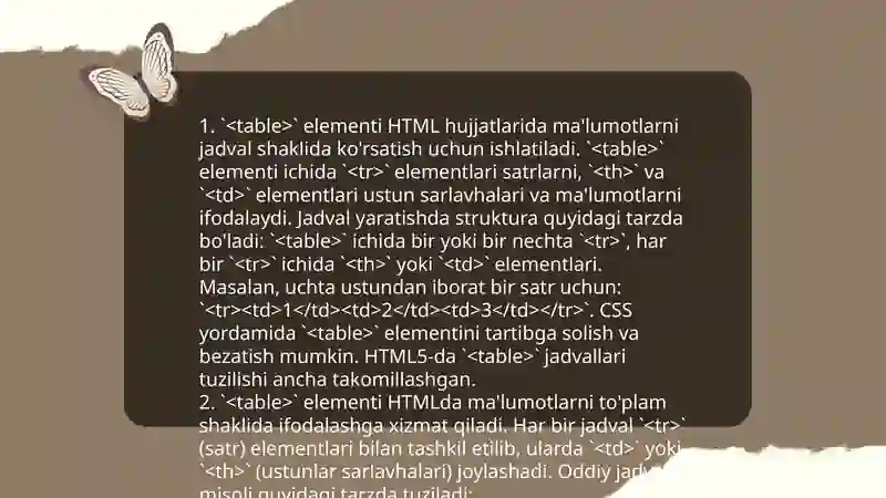 HTML da jadvallar nima va ular bilan ishlash 4