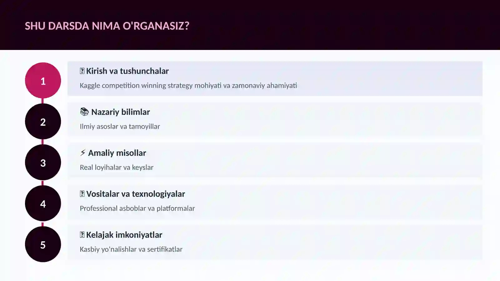 DATA SCIENCE VA TAHLIL 4