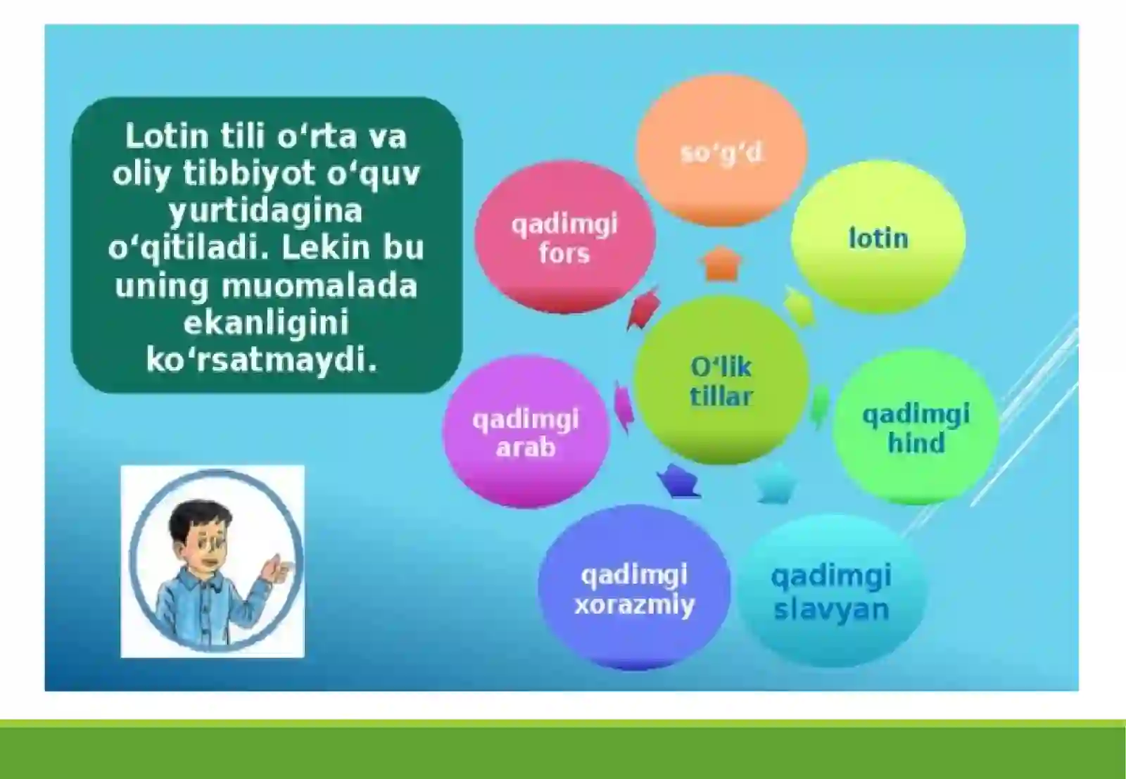 Qadimgi Rim tilshunosligi 4