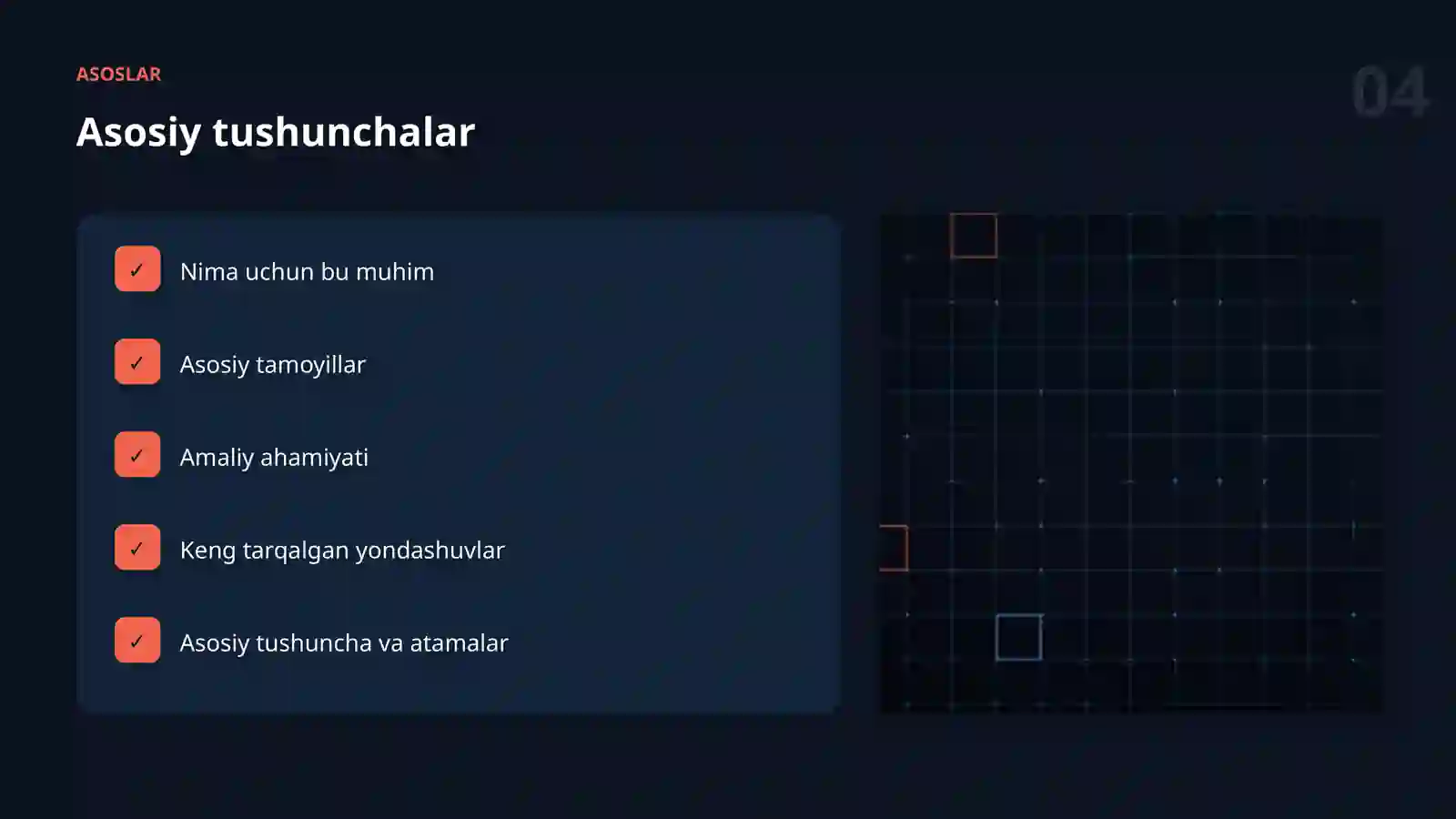 AI AVTOMATLASHTIRISH 4