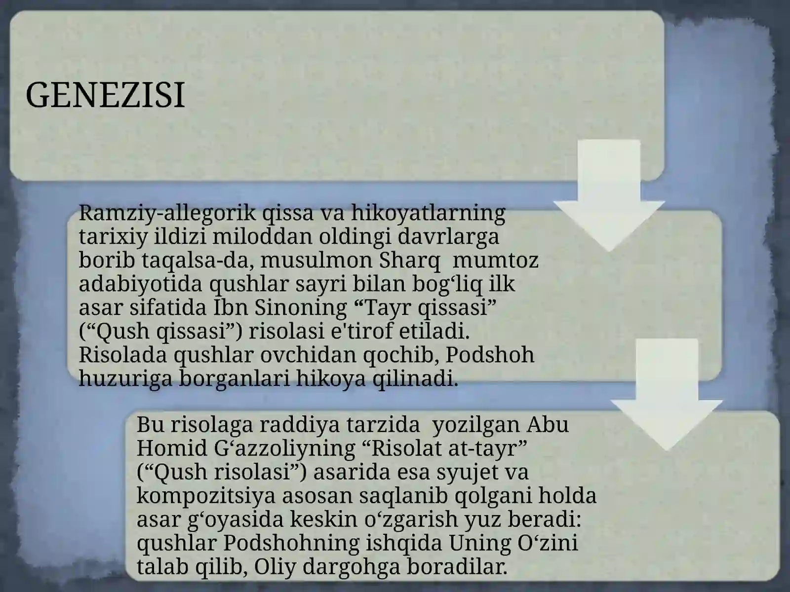Lison-ut tayr dostoni 4