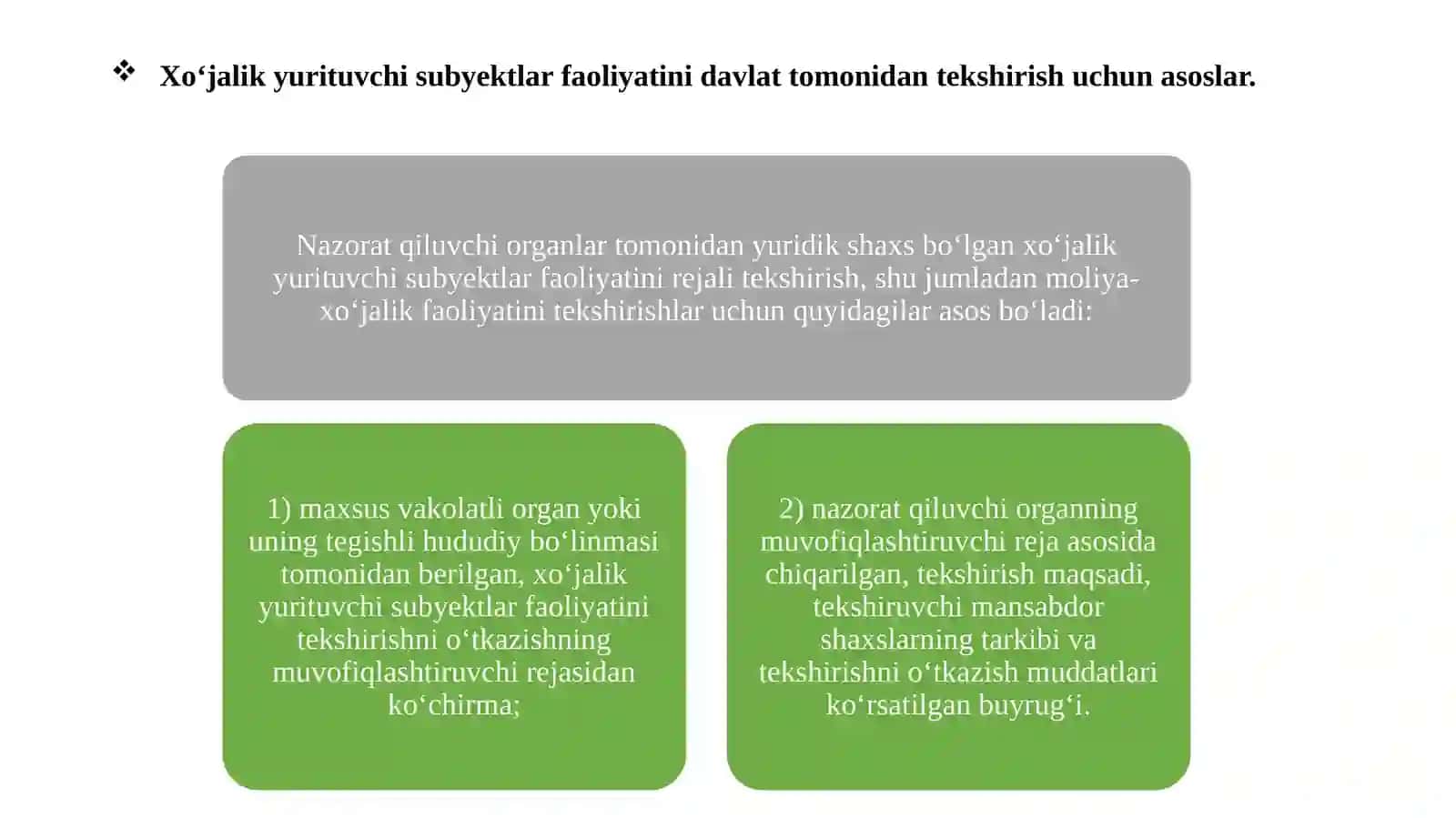 Xo‘jalik yurituvchi subyektlar faoliyatini davlat tomonidan tekshirish uchun asoslar, tekshirish va moliya-xo‘jalik faoliyatini rejali tekshirishlar davriyligi, tekshiruvlar muddatlarining o‘ziga xos jihatlari 4