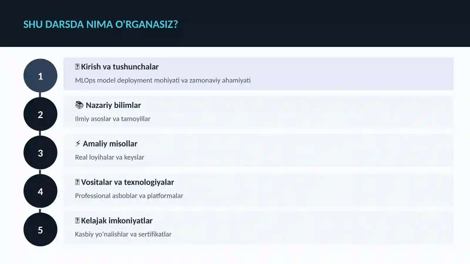 DATA SCIENCE VA TAHLIL 4