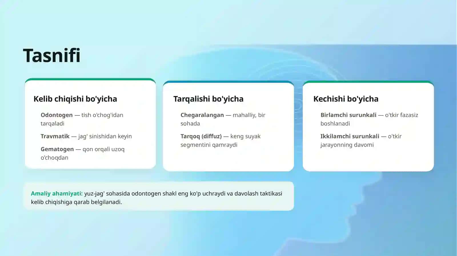 Surunkali Osteomielit Sekvestrekomiya Operatsiyasi 4