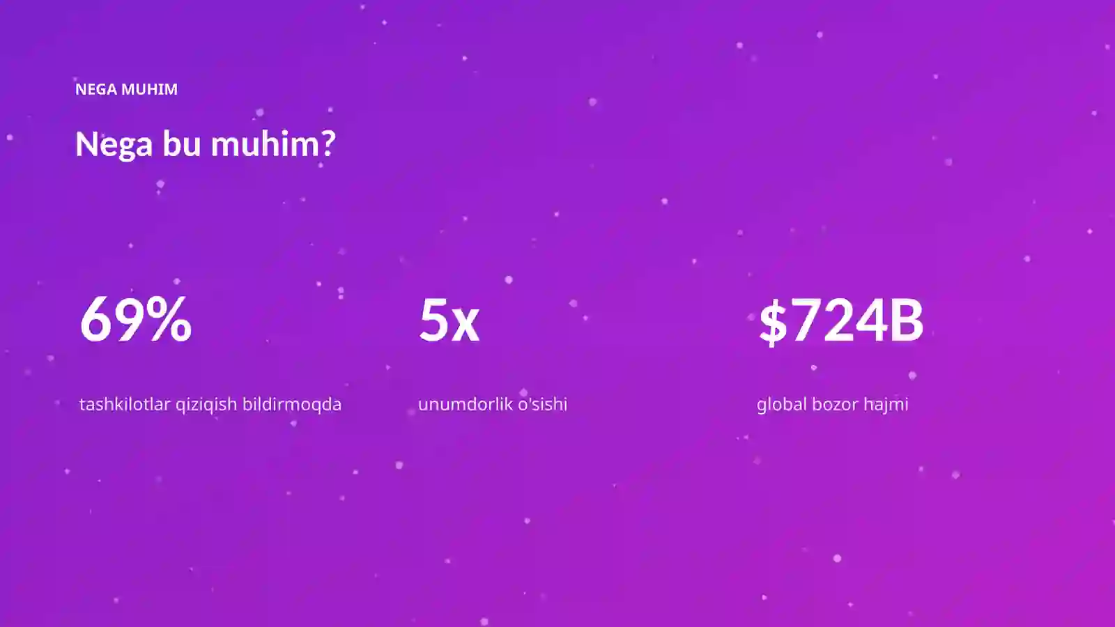 AI INSIGHTS • PREMIUM TAQDIMOT 4