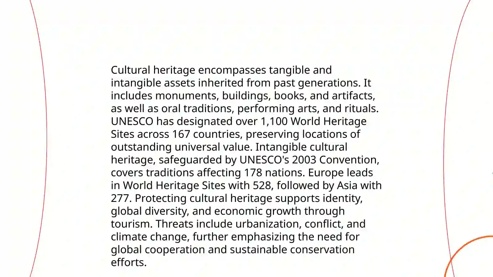 Cultural Identity 4