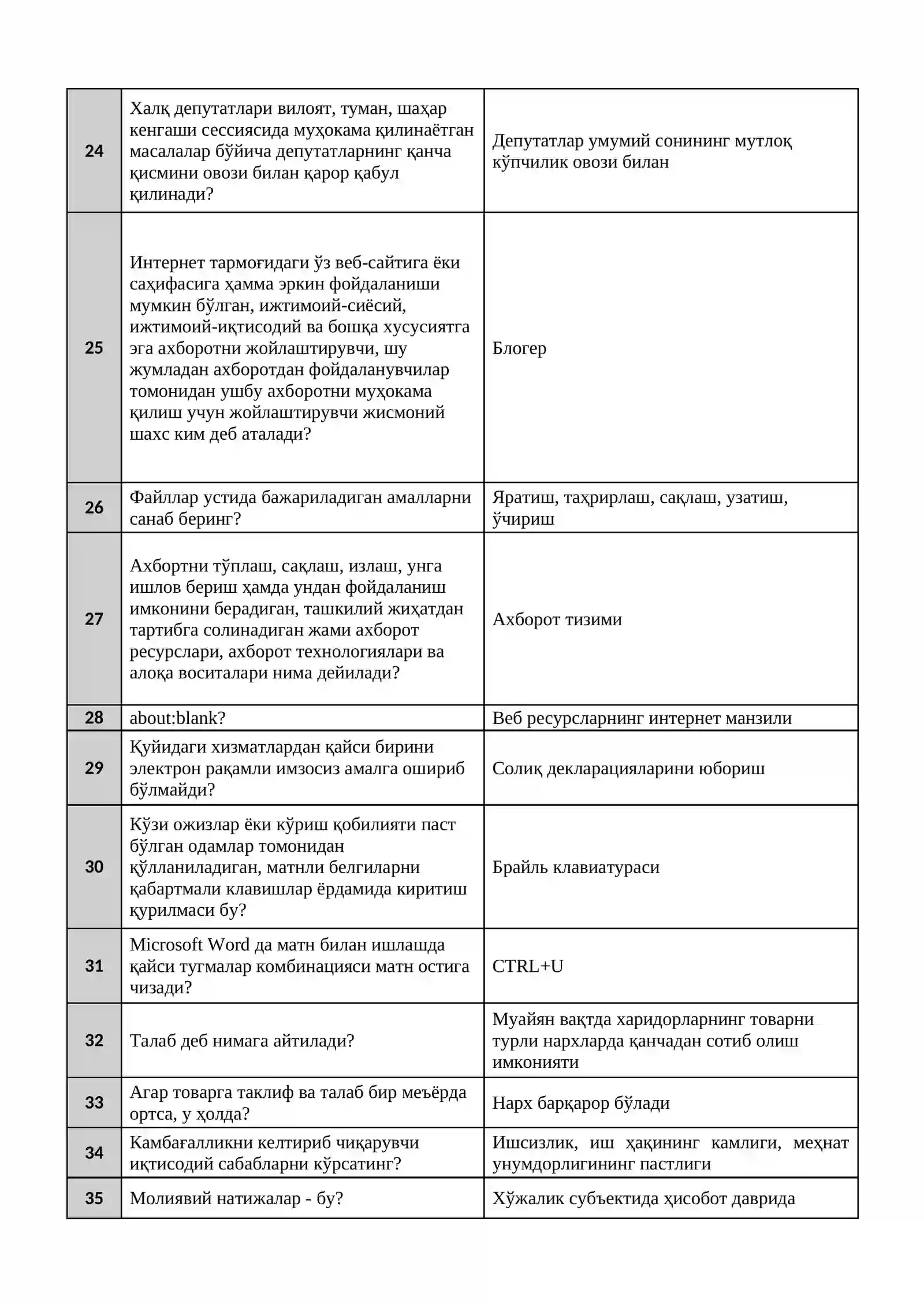 Davlat Xizmatchilari Uchun 300 ta Savol-Javob (2026-yil Yangi Baza) 4