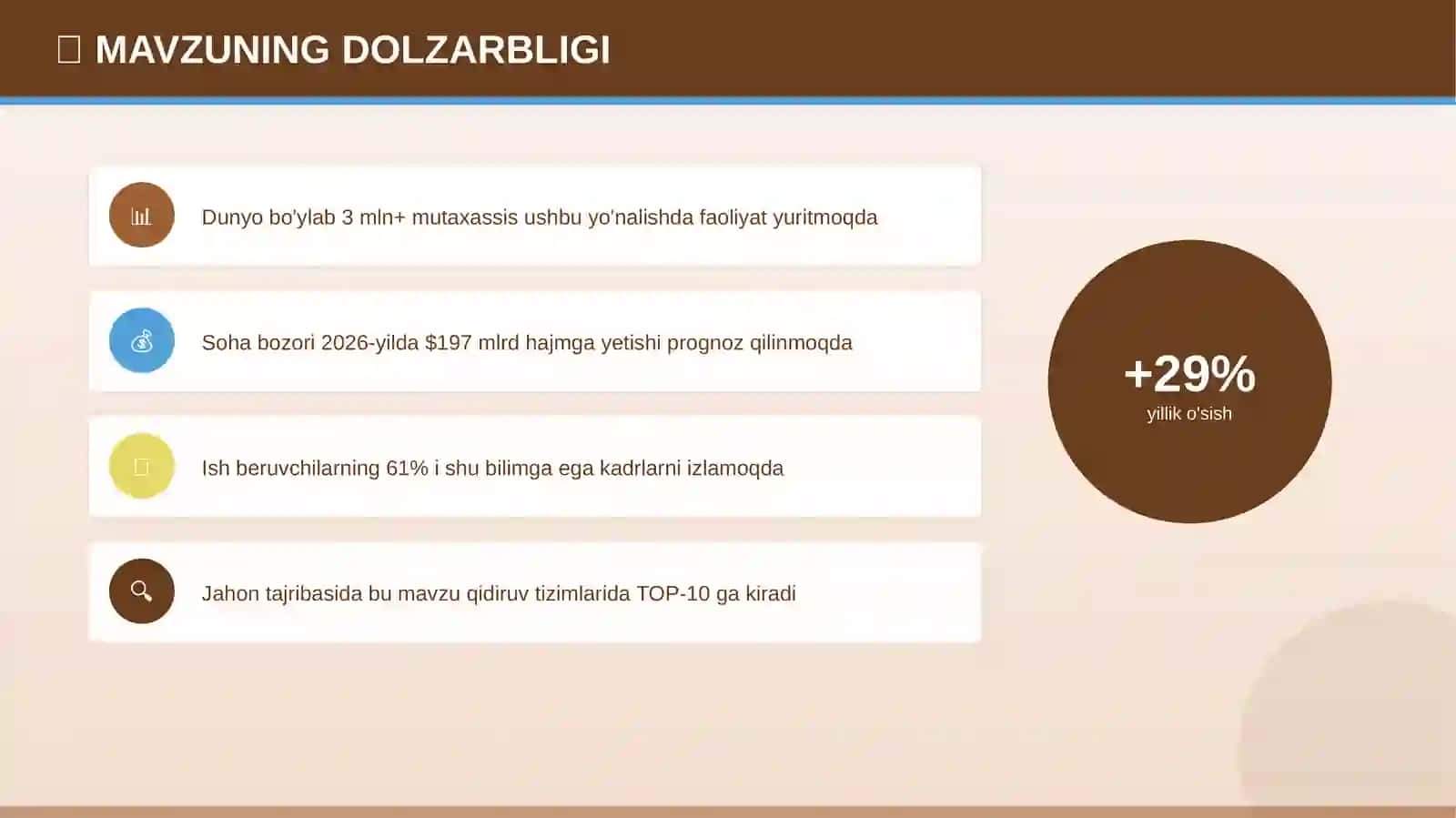 EKOLOGIYA VA BIOSFERA 4