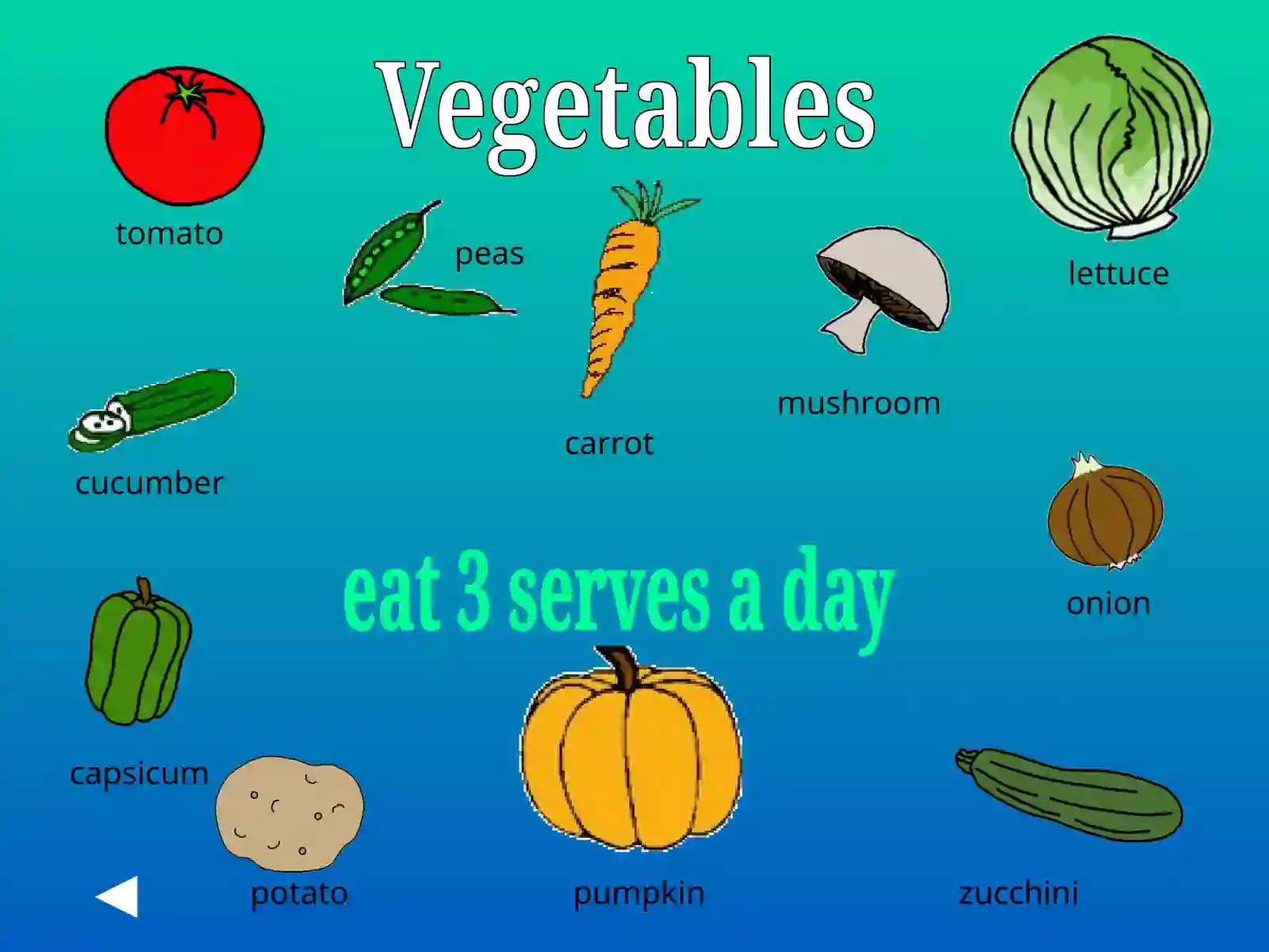 Food Groups 4