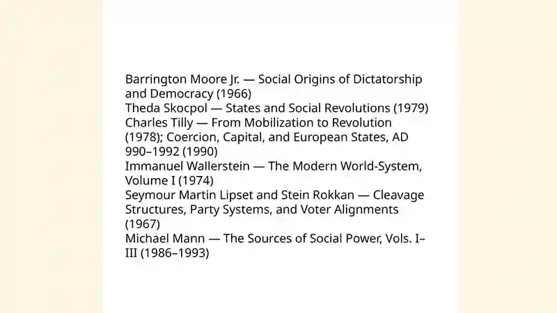 Comparative historical method 4