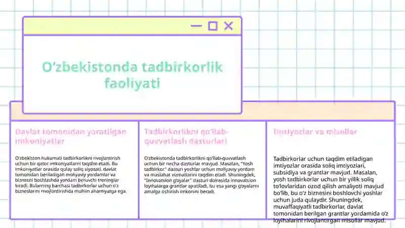 O'zbekistonda Tadbirkorlik Faoliyati vauning Turlari 4