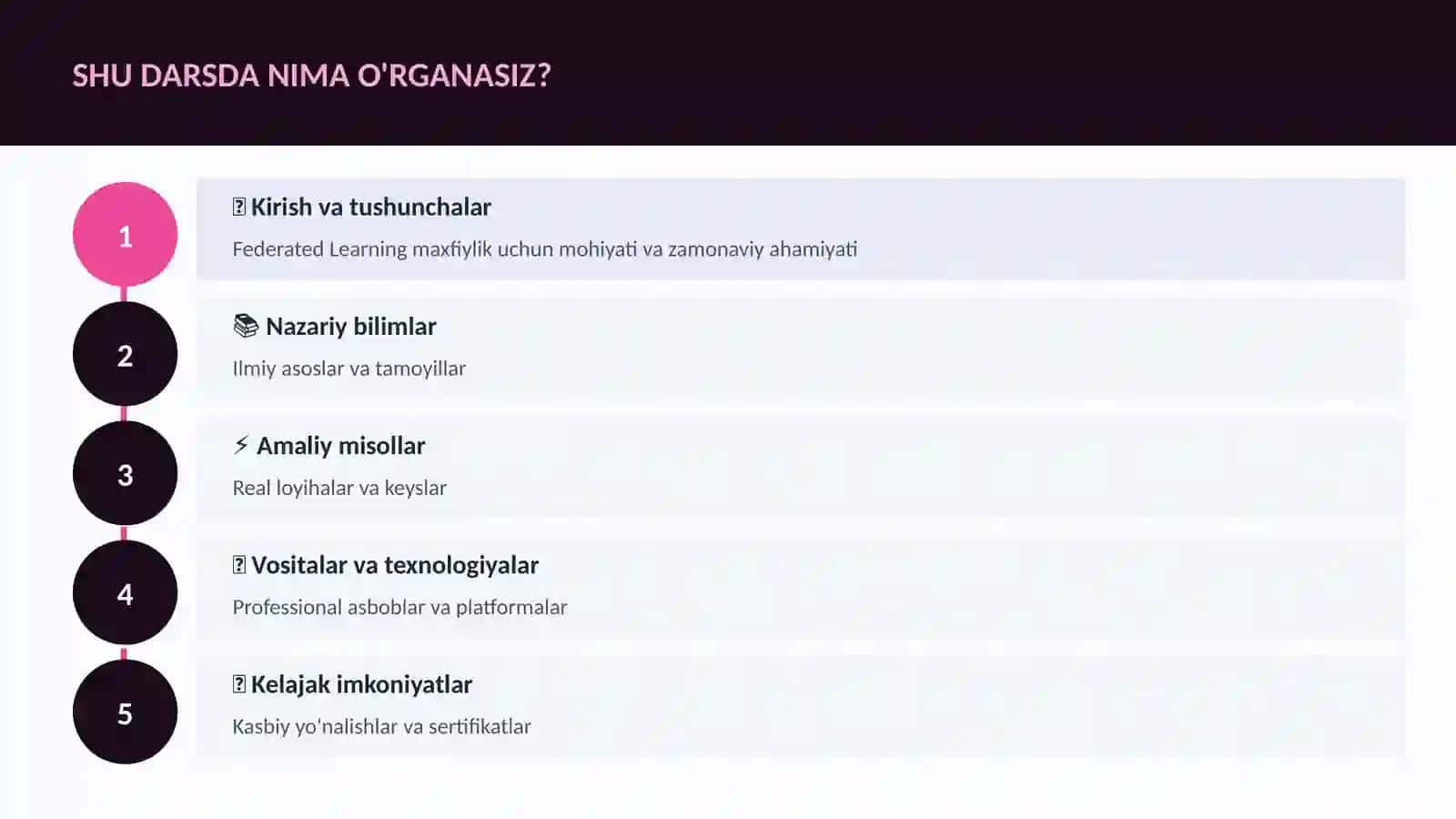 SUN'IY INTELLEKT ASOSLARI 4