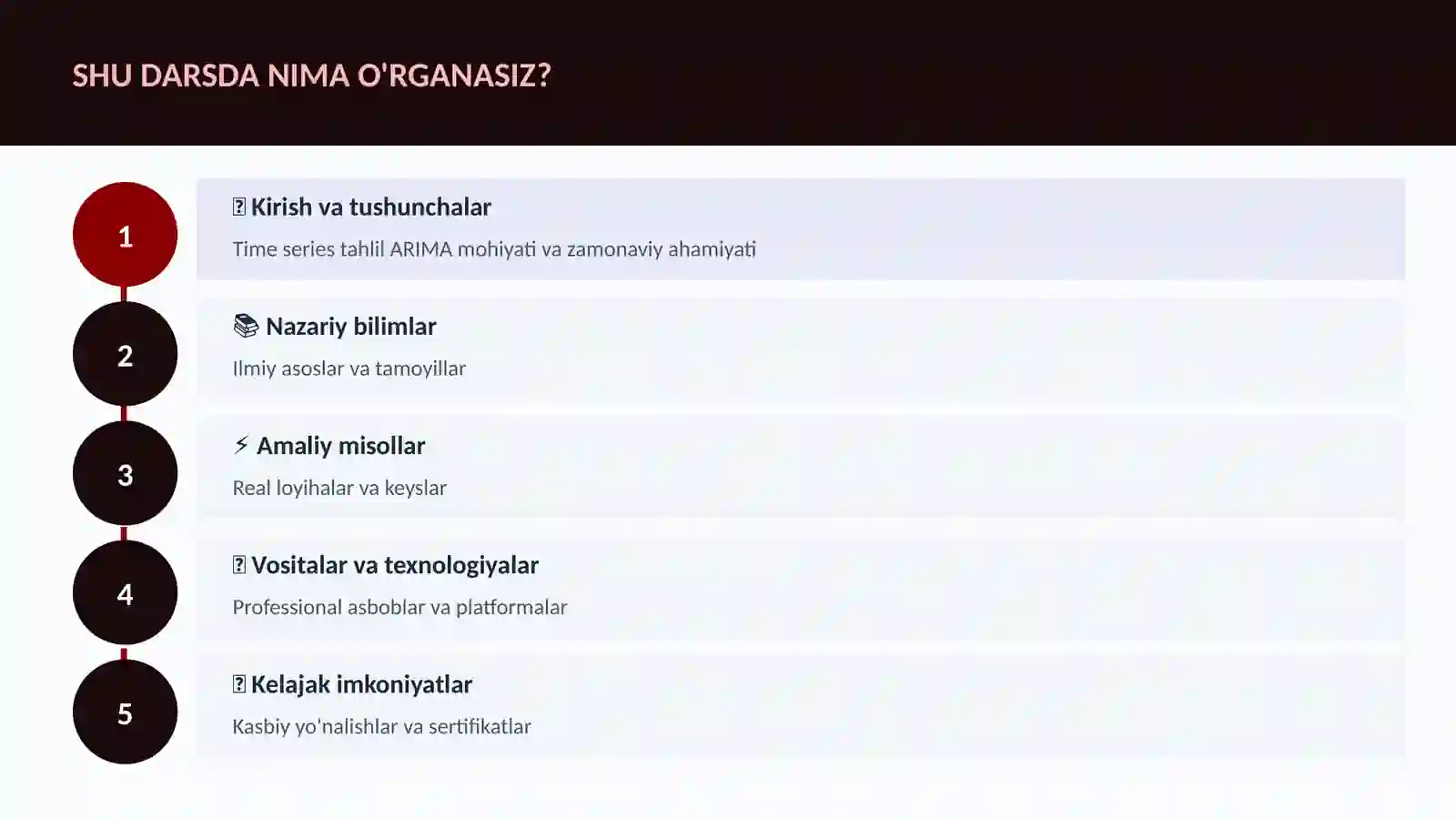 DATA SCIENCE VA TAHLIL 4