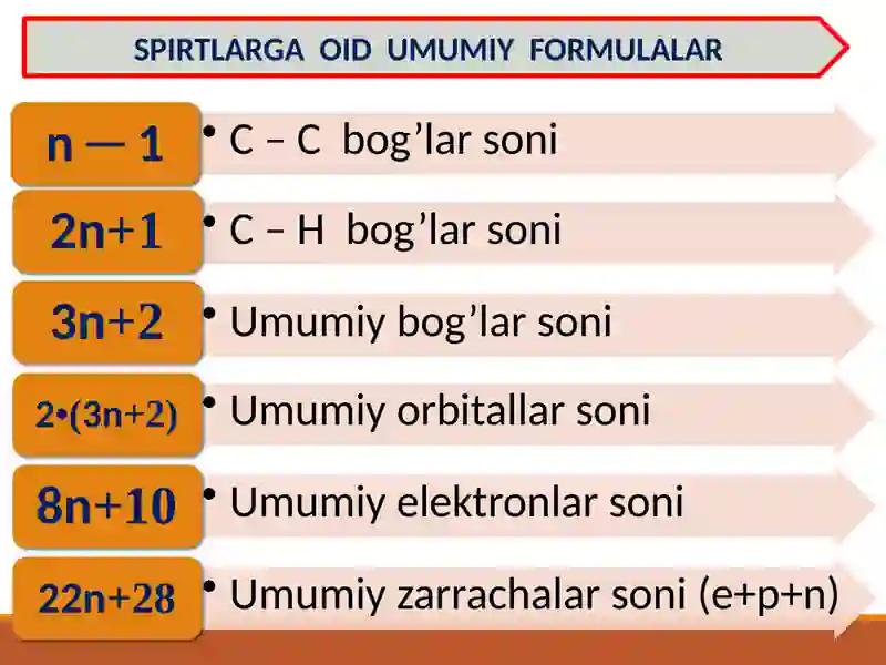 SPIRTLAR DENOV 2021 4
