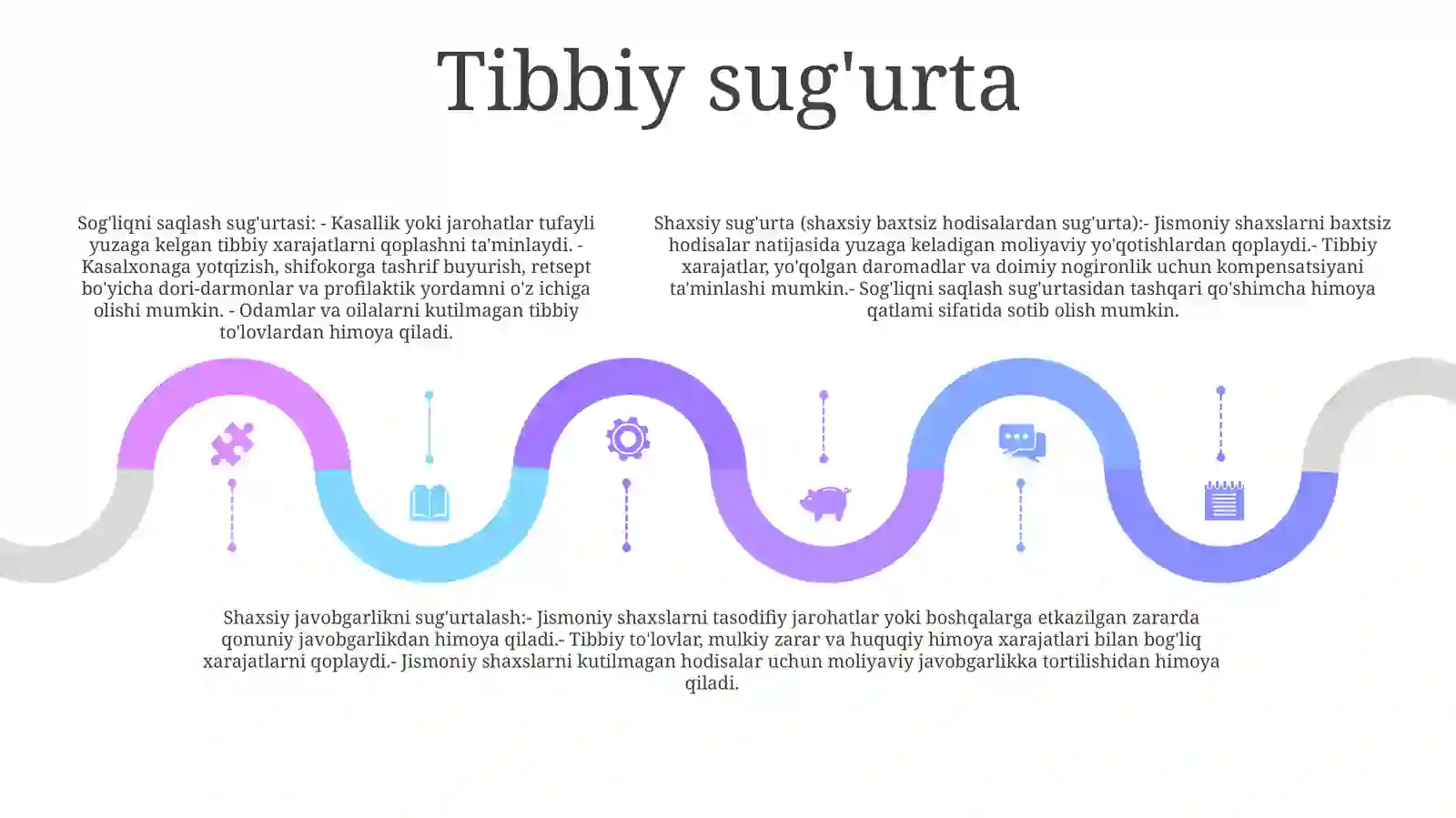 Shaxsiy Sugurta 4