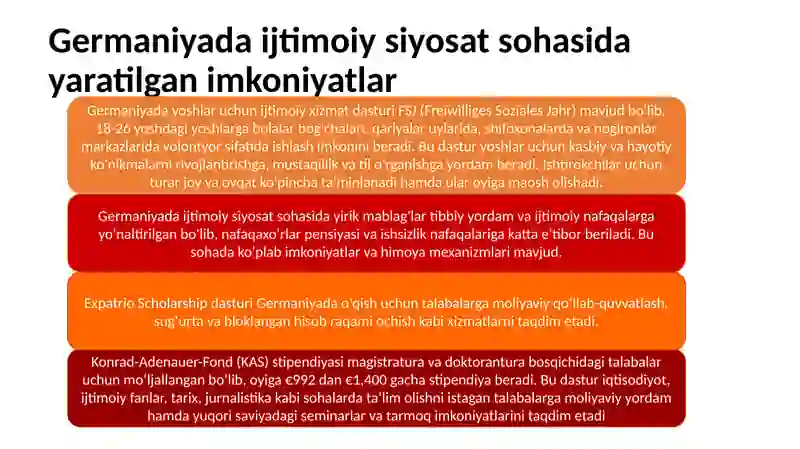 Ijtimoiy siyosat 4