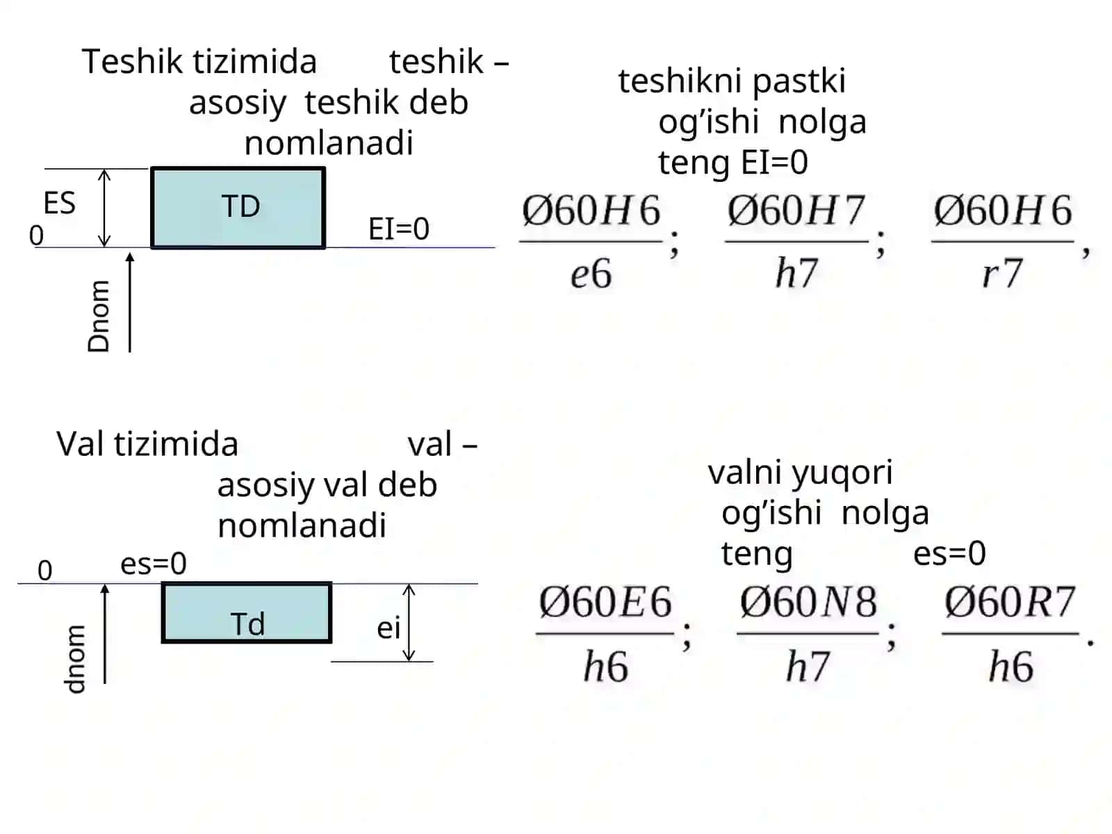 Metrologiya standartlashtirish va sertifikatlashtirish fanidan tayyorlangan MUSTAQIL ISH 4