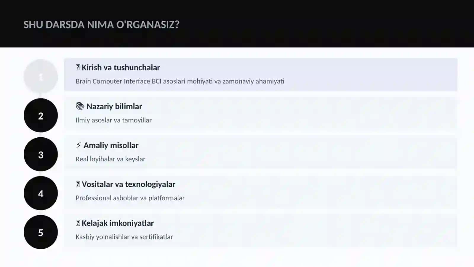 NEYROTEXNOLOGIYA VA MIYA 4