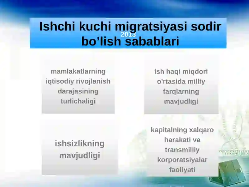 Xalqaro ishchi kuchi migratsiyasining nazariy asoslari 4