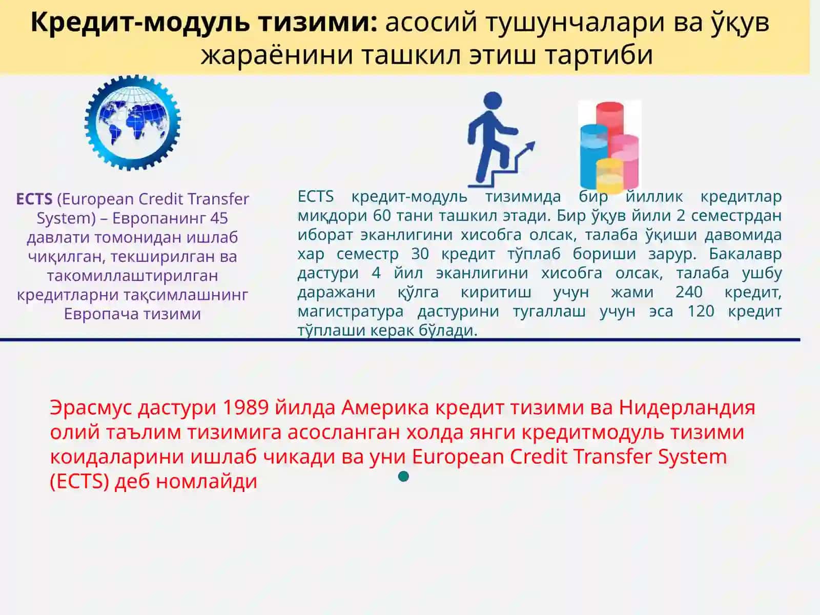 КРЕДИТ-МОДУЛЬ ТИЗИМИДА ТАЪЛИМ ЖАРАЁНИНИ ТАШКИЛ ЭТИШ 4