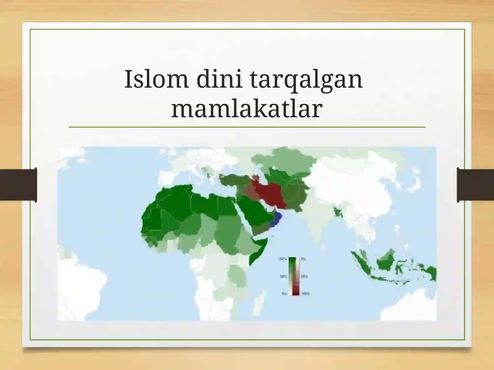 Islom dinitarixiva mohiyati 4