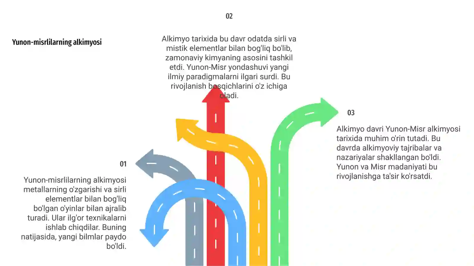 Alkimyo davri.Yunon-Misr alkimyosi 4