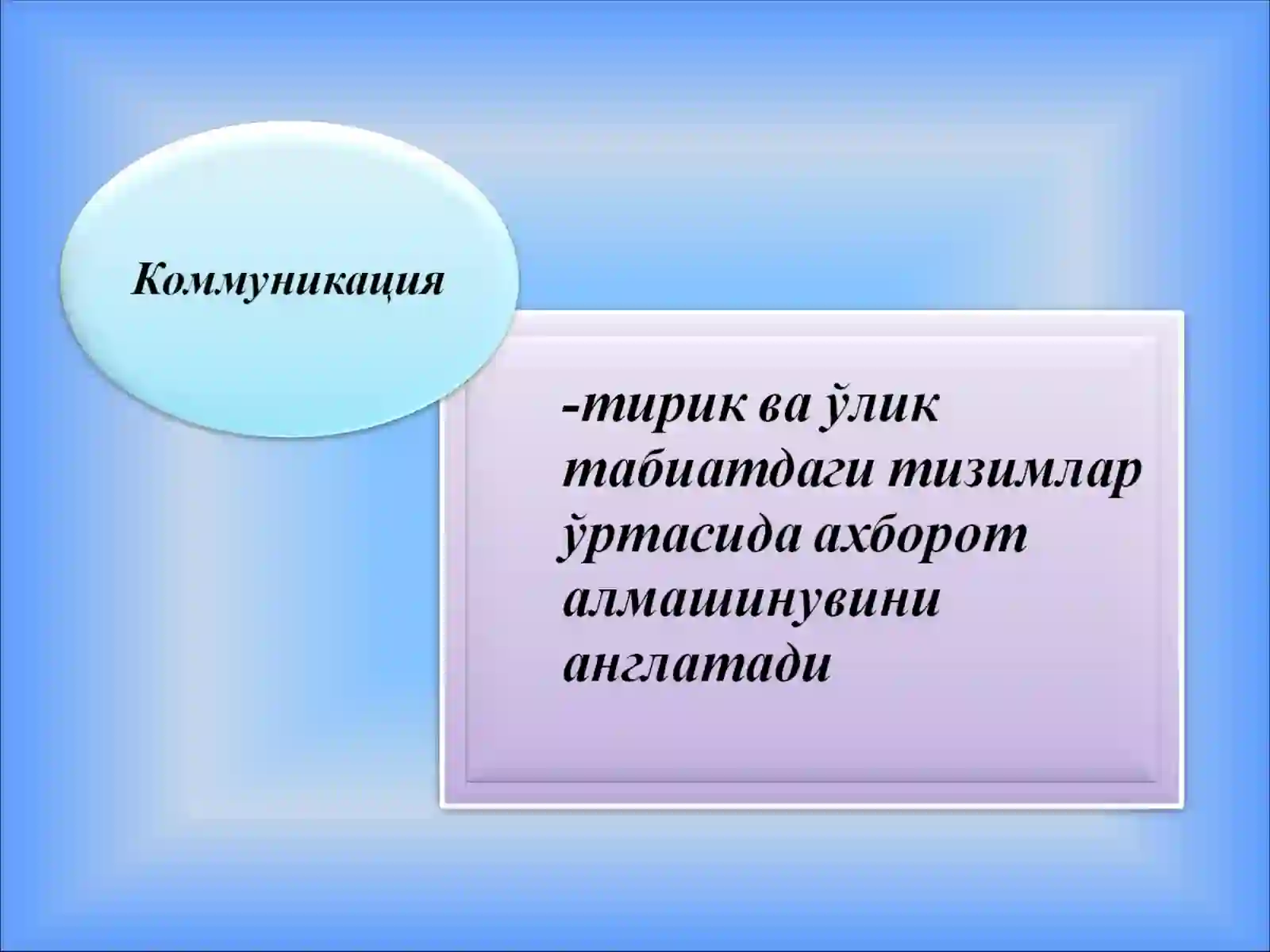 МУЛОҚОТ 4