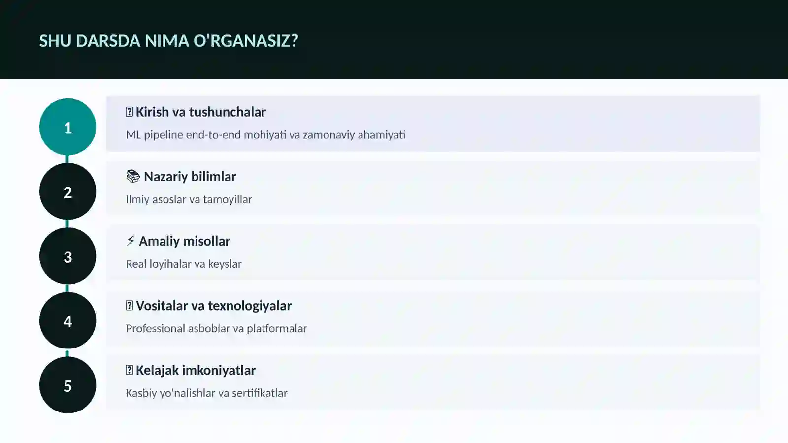 DATA SCIENCE VA TAHLIL 4