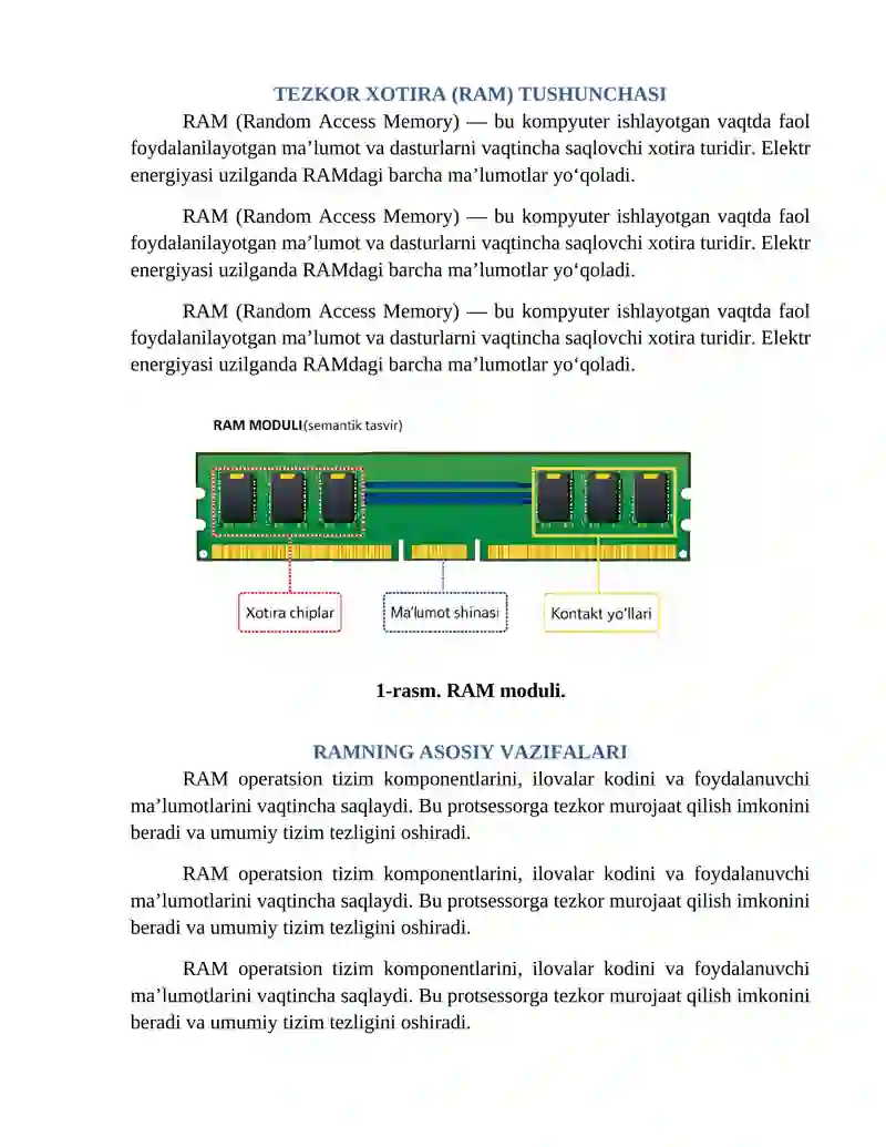 Tezkor xotira (RAM) 4