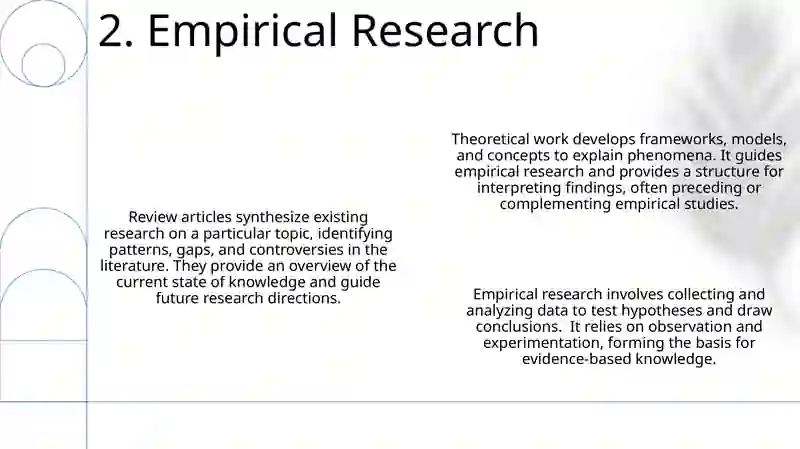 Types of scientific work 4