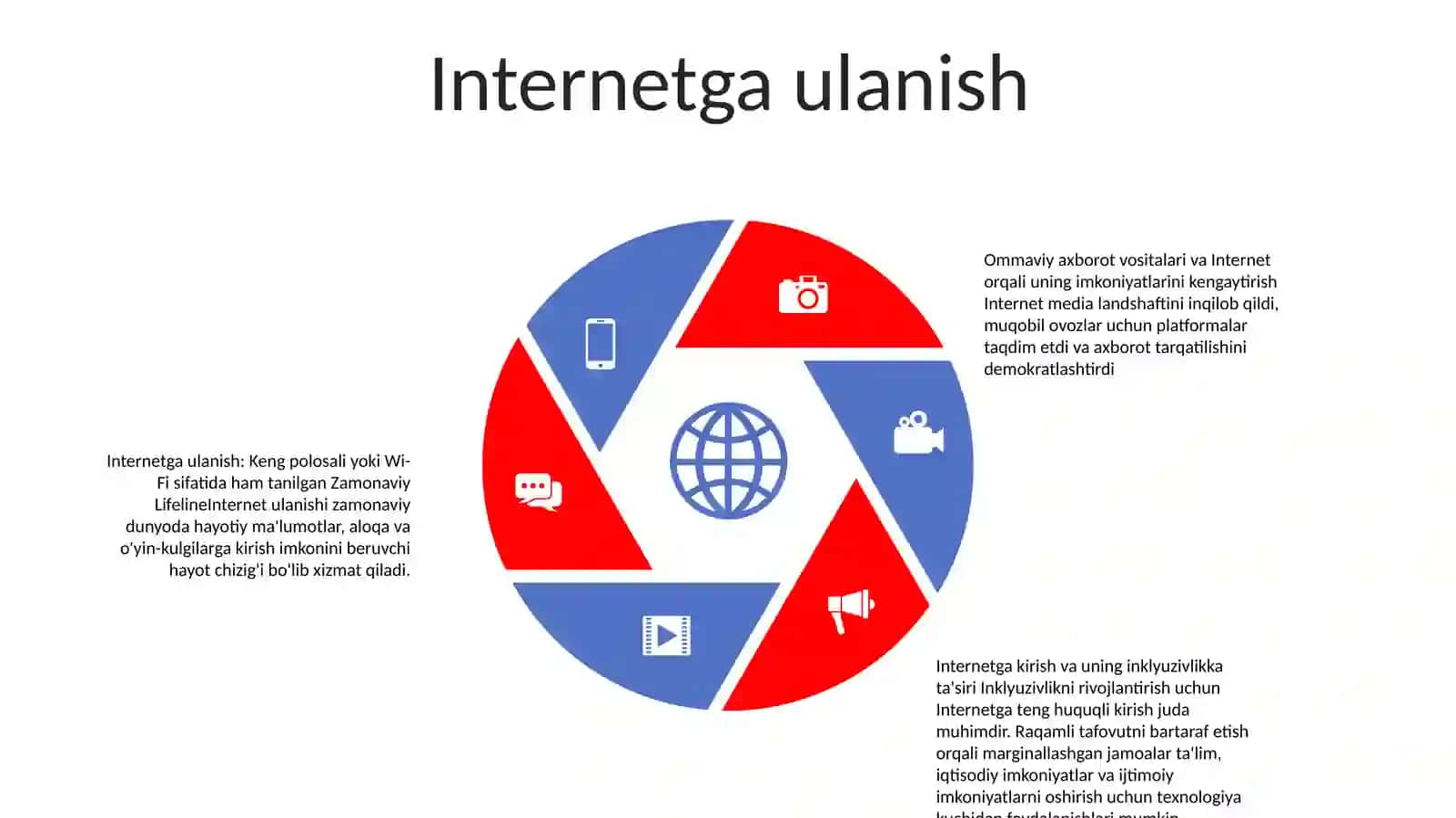 Media Maydon Va Internet Imkoniyati 4