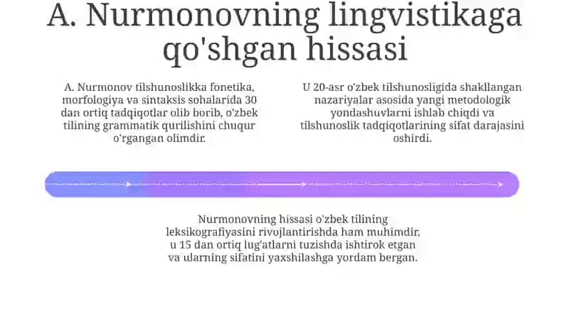 A. Nurmonovning o'zbek tilshunosligi tarixiga oid asarlari: mavzular va g'oyalar 4