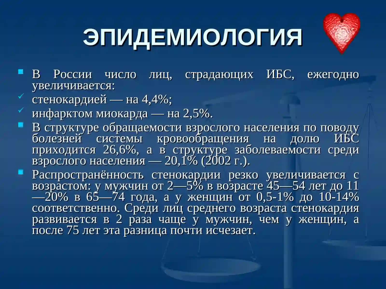 ИШЕМИЧЕСКАЯ БОЛЕЗНЬ СЕРДЦА 4